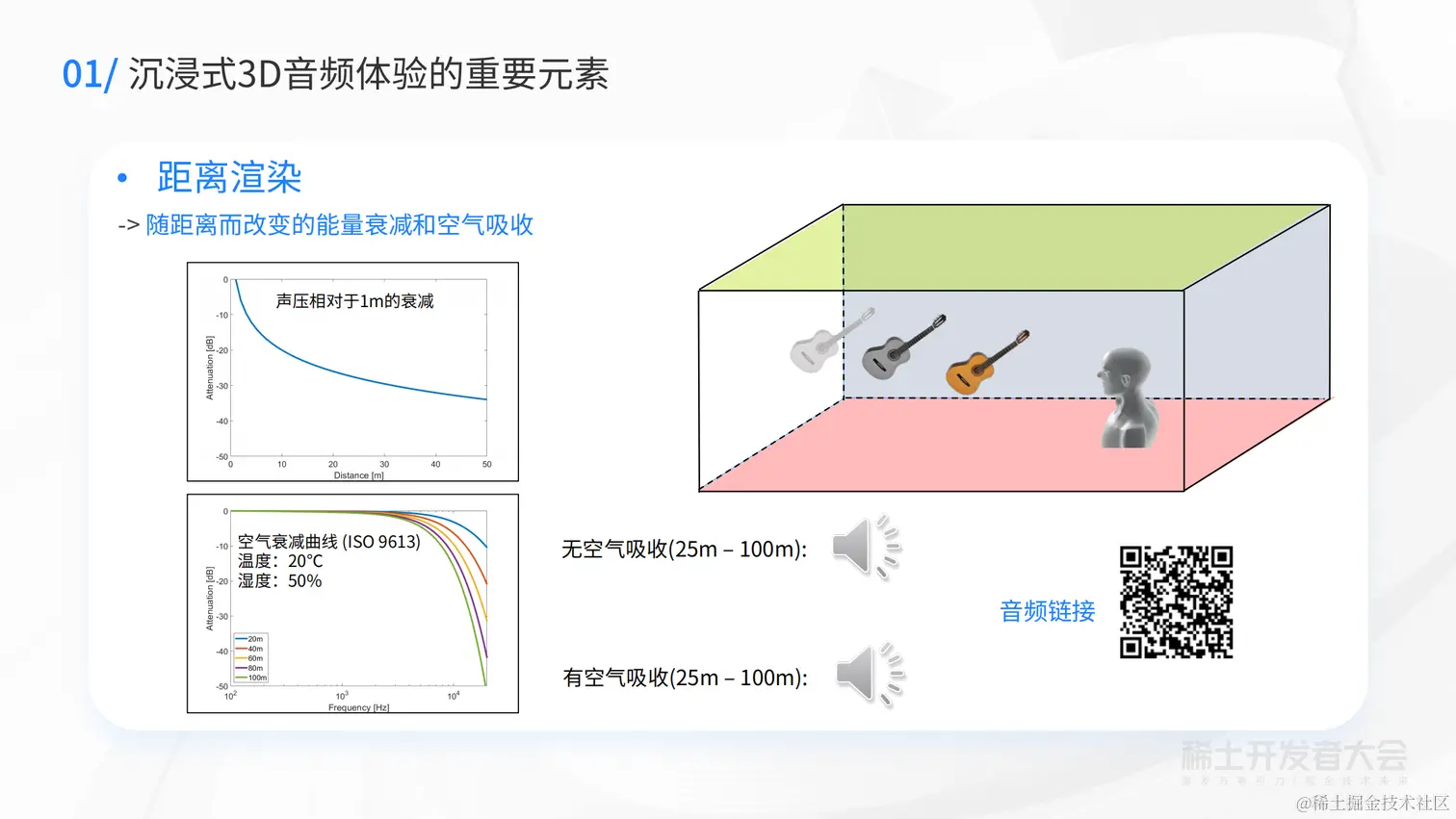 李嵩：空间音频如何助力在线互动场景的沉浸感体验？(1)_09.png