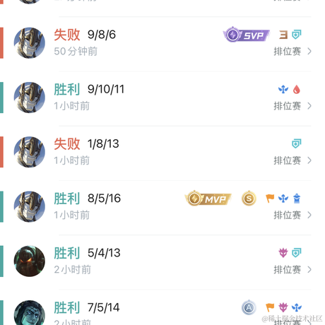 Ylimhs于2023-05-13 19:57发布的图片