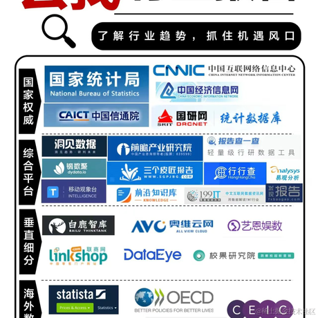 掘金安东尼于2024-02-19 13:47发布的图片