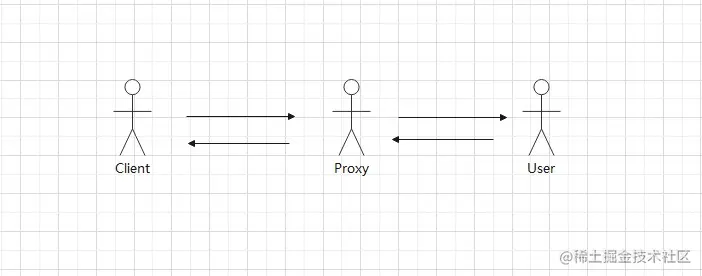 2.proxy.jpg