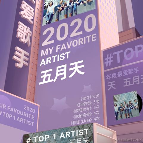 小May_于2020-12-28 15:07发布的图片