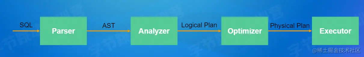 屏幕截图 2022-07-24 173056.png