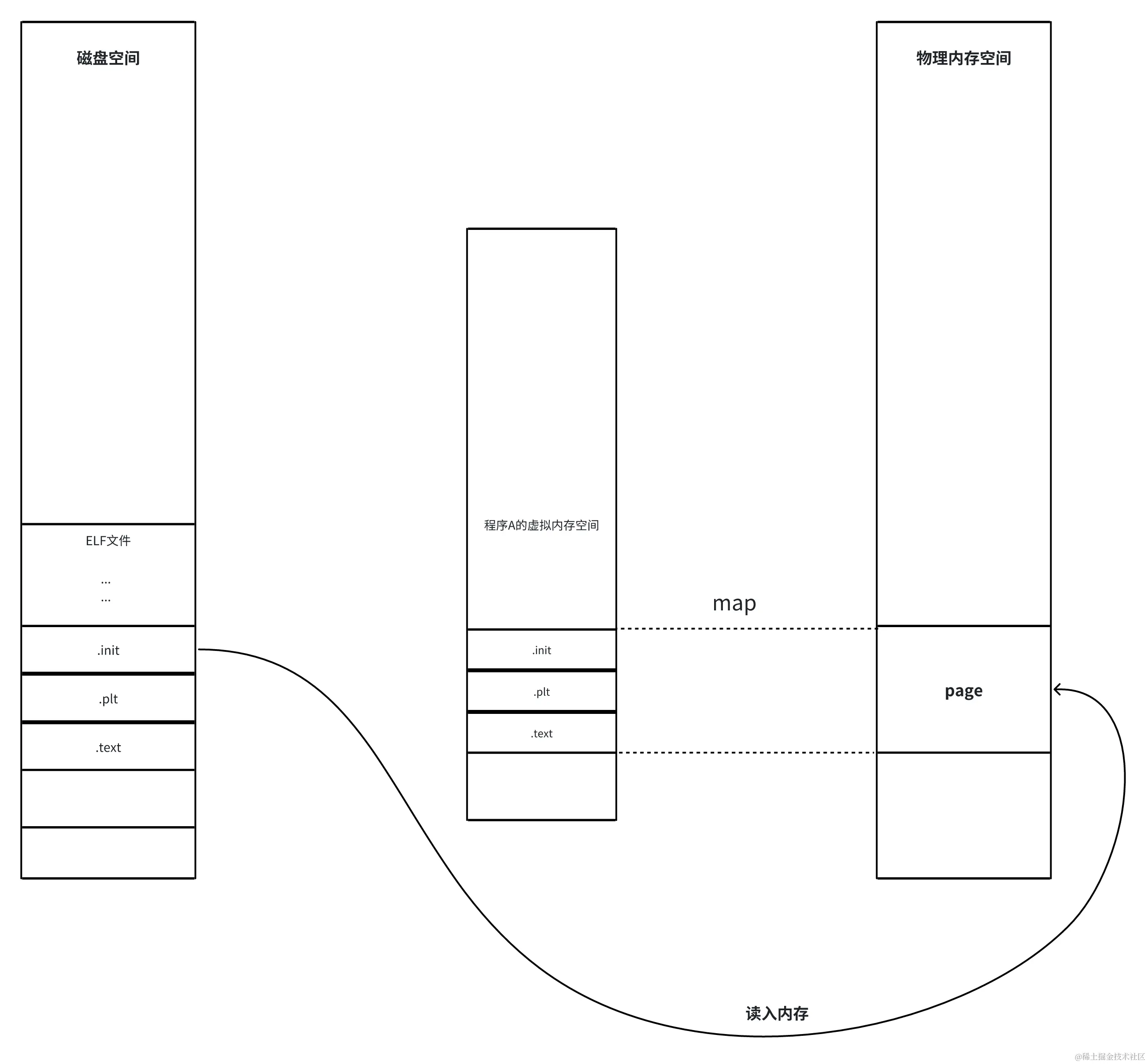 whiteboard_exported_image (5).png