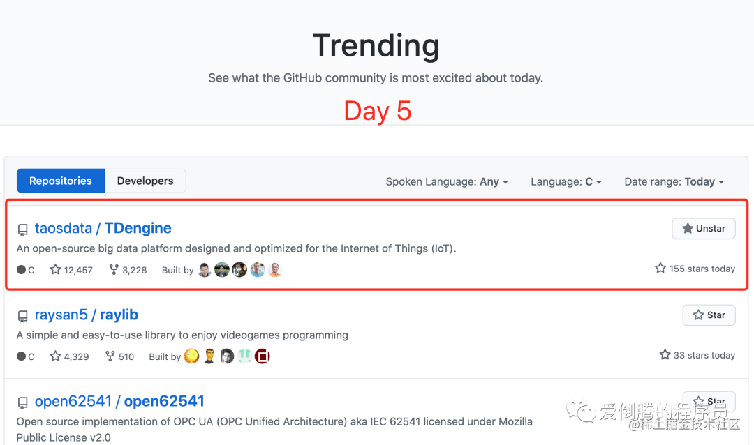 集群开源后，在GitHub趋势榜上连续5天霸榜