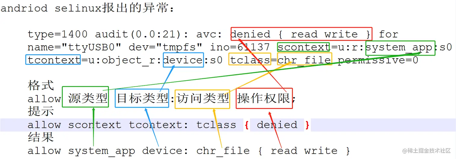 selinux配置.jpg