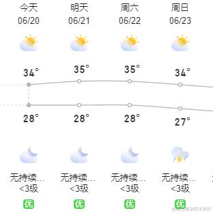 尤雨海__前端之付于2024-06-20 15:31发布的图片