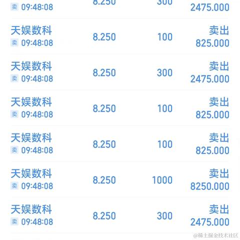 浪漫土狗于2023-06-14 14:02发布的图片