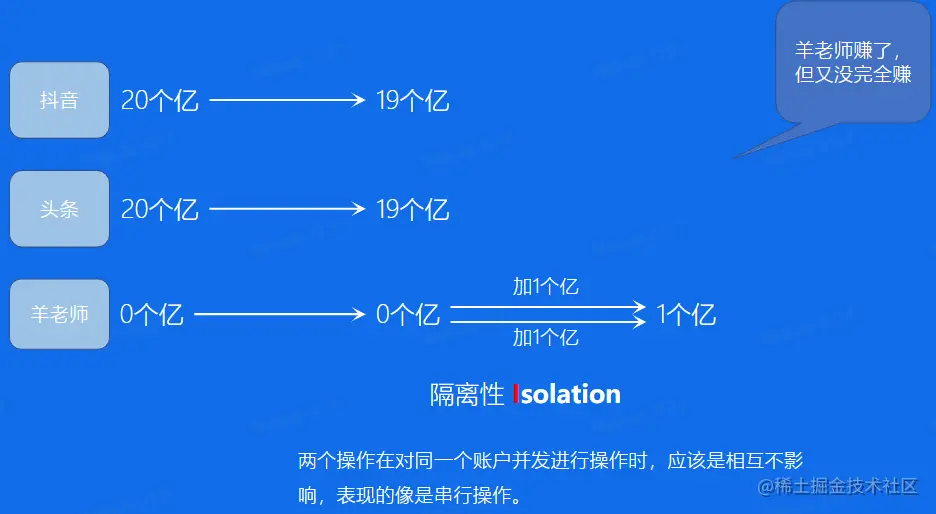 image-20230212190720175.png