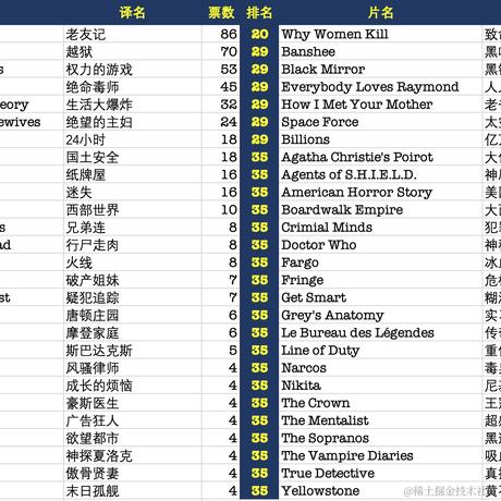 神威如狱于2022-10-18 15:02发布的图片