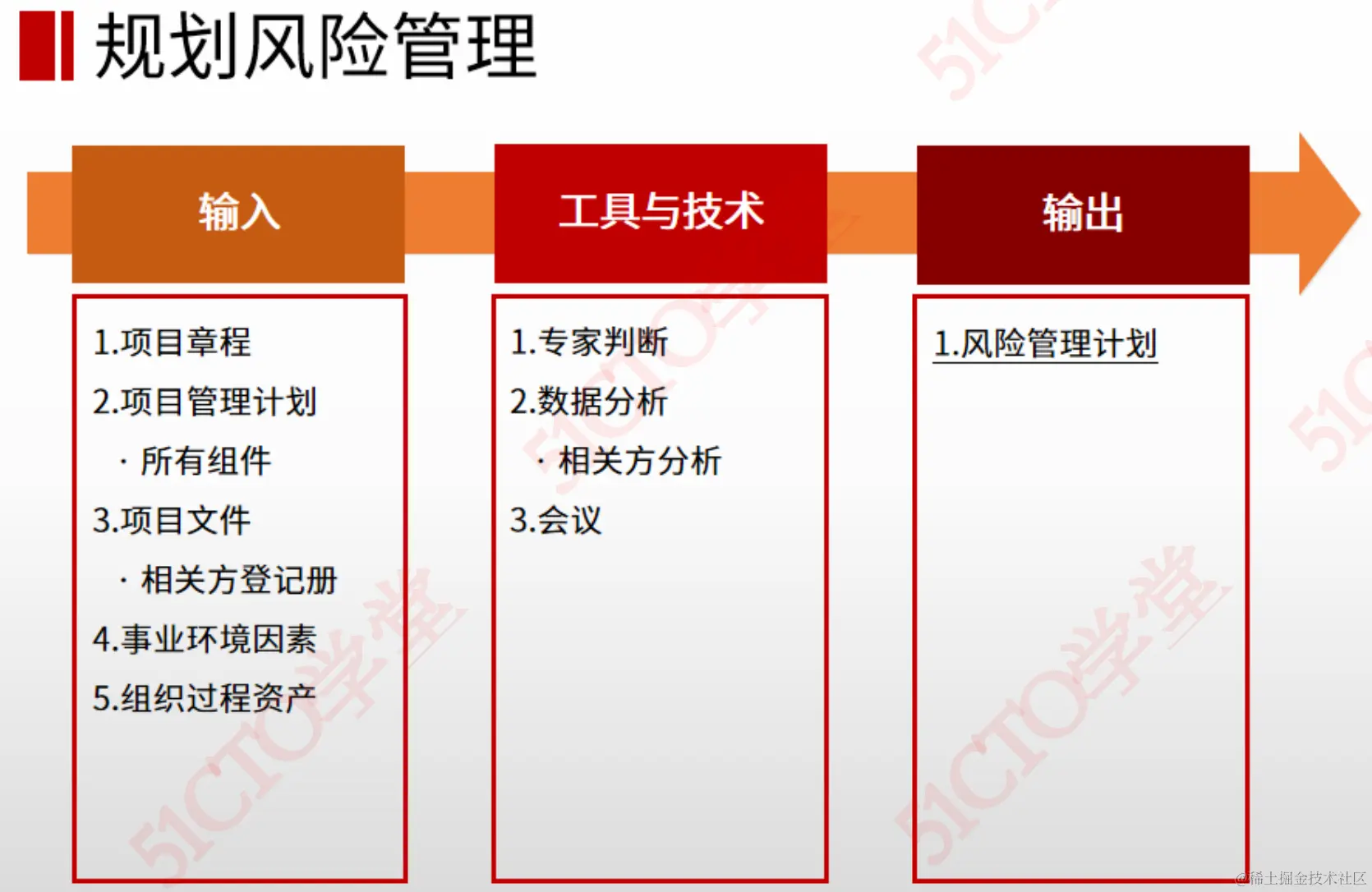 截屏2023-08-24 10.19.19.png