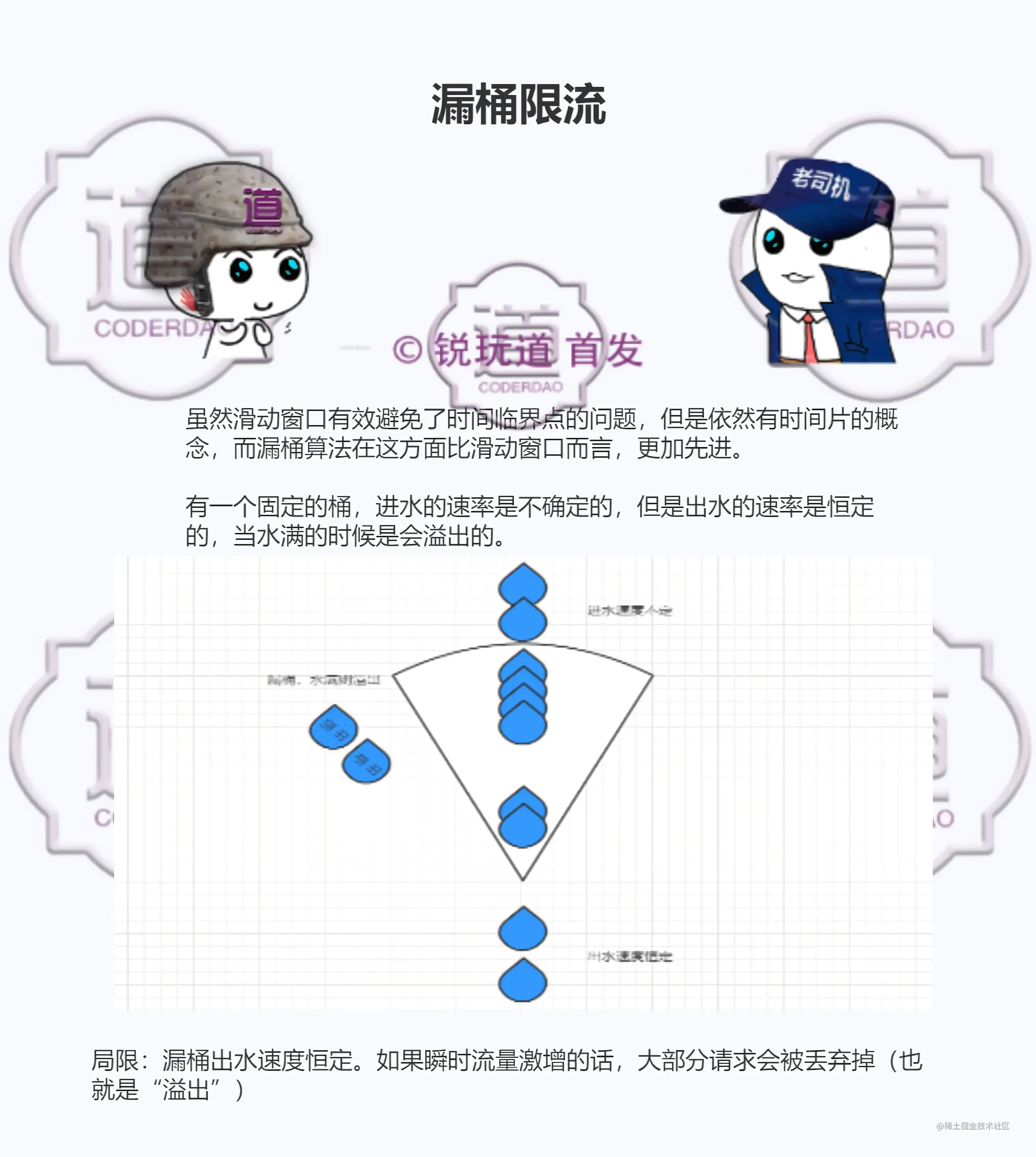 offer指北北_03.jpg