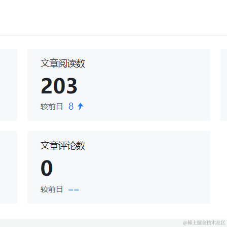 CoroZ于2021-05-17 08:20发布的图片