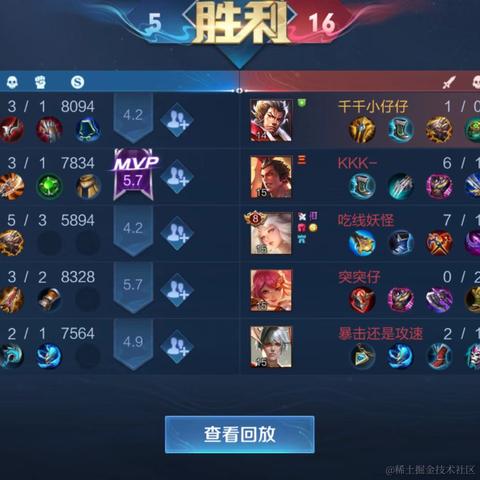 小橘子呼啦啦于2022-10-05 23:37发布的图片