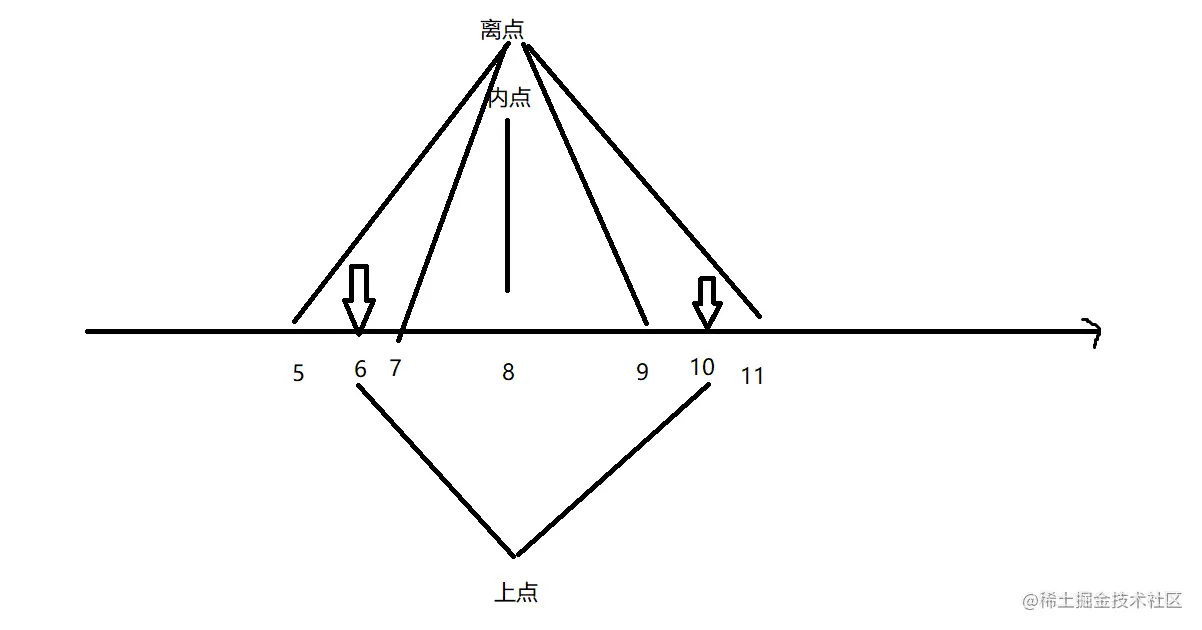 image-20210825155952434.png