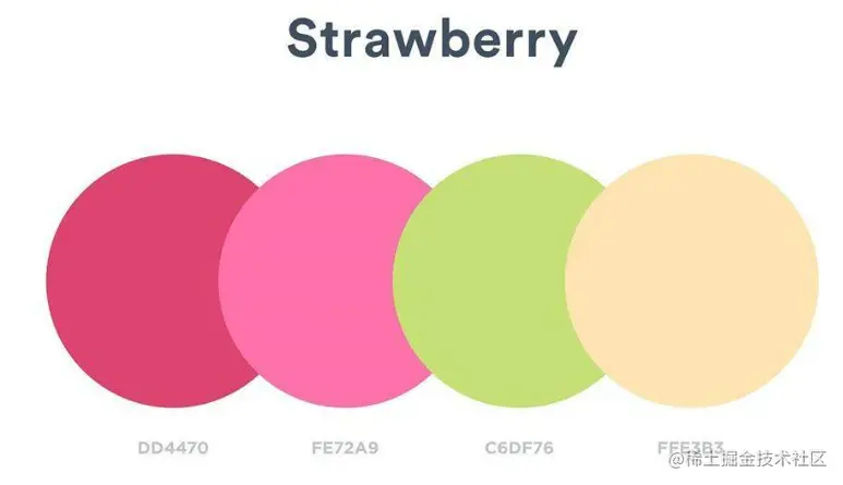 Strawberry white.png
