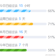 span于2021-07-16 15:52发布的图片