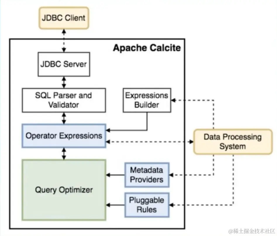 屏幕截图 2022-08-13 220246.png