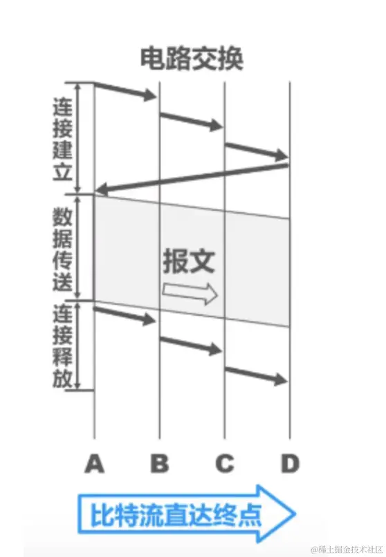 截屏2024-07-04 12.08.10.png