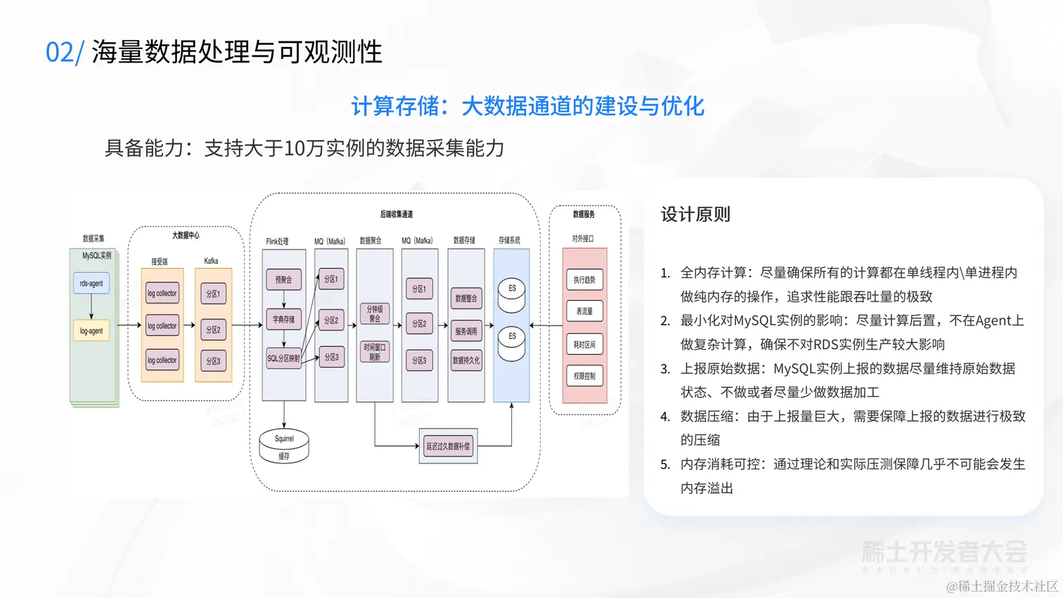 V2-新一代云原生数据库-蔡金龙--7.6_20.png