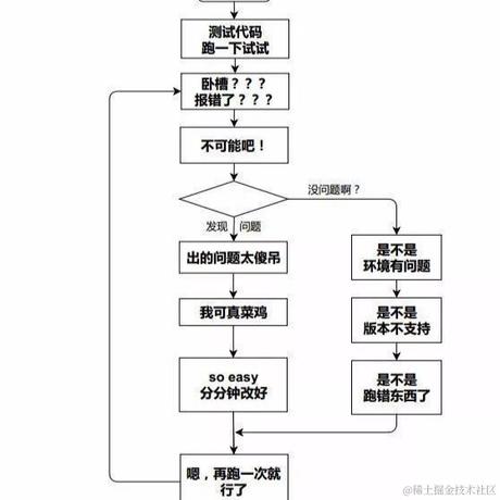 喧哗于2020-09-12 10:19发布的图片