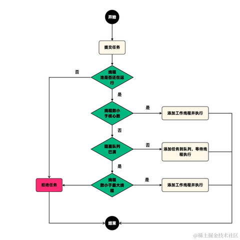 秦二爷于2021-07-27 08:50发布的图片