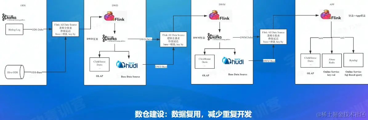 屏幕截图 2022-08-24 174852.jpg