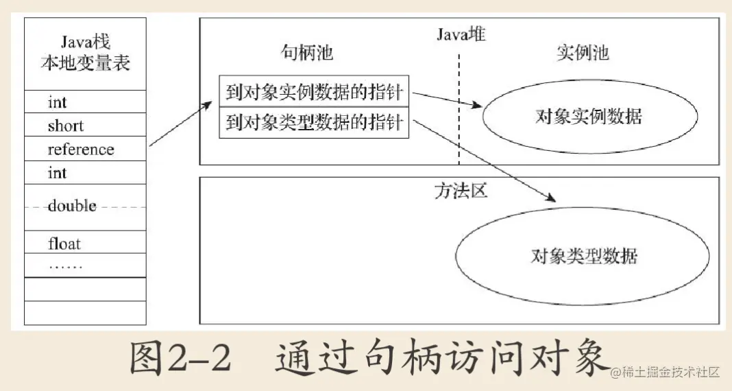 image-20220812152630238.png