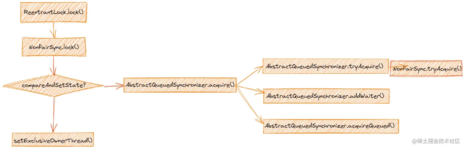 Untitled-2021-11-08-0921.png