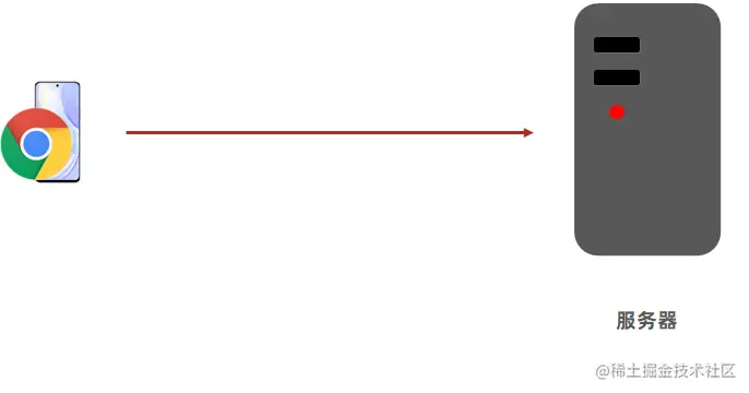 image-20211129114328967.png