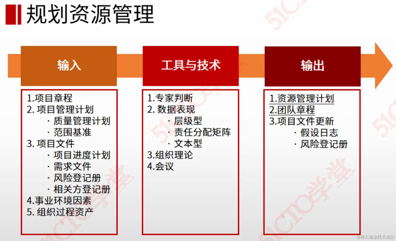 截屏2023-08-23 14.06.58.png