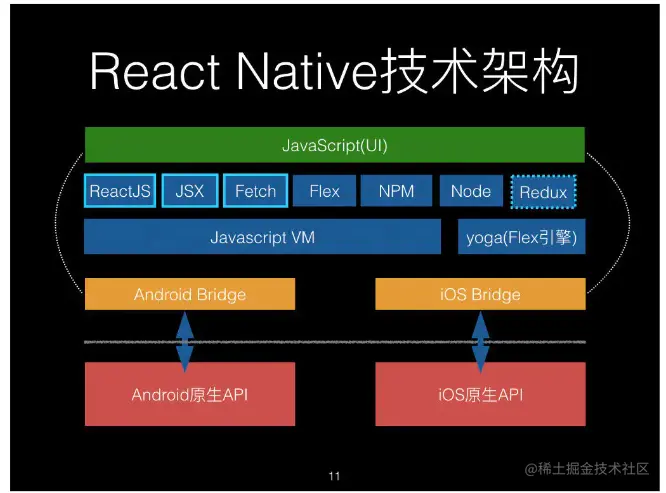 截屏2022-08-07 22.40.16.png