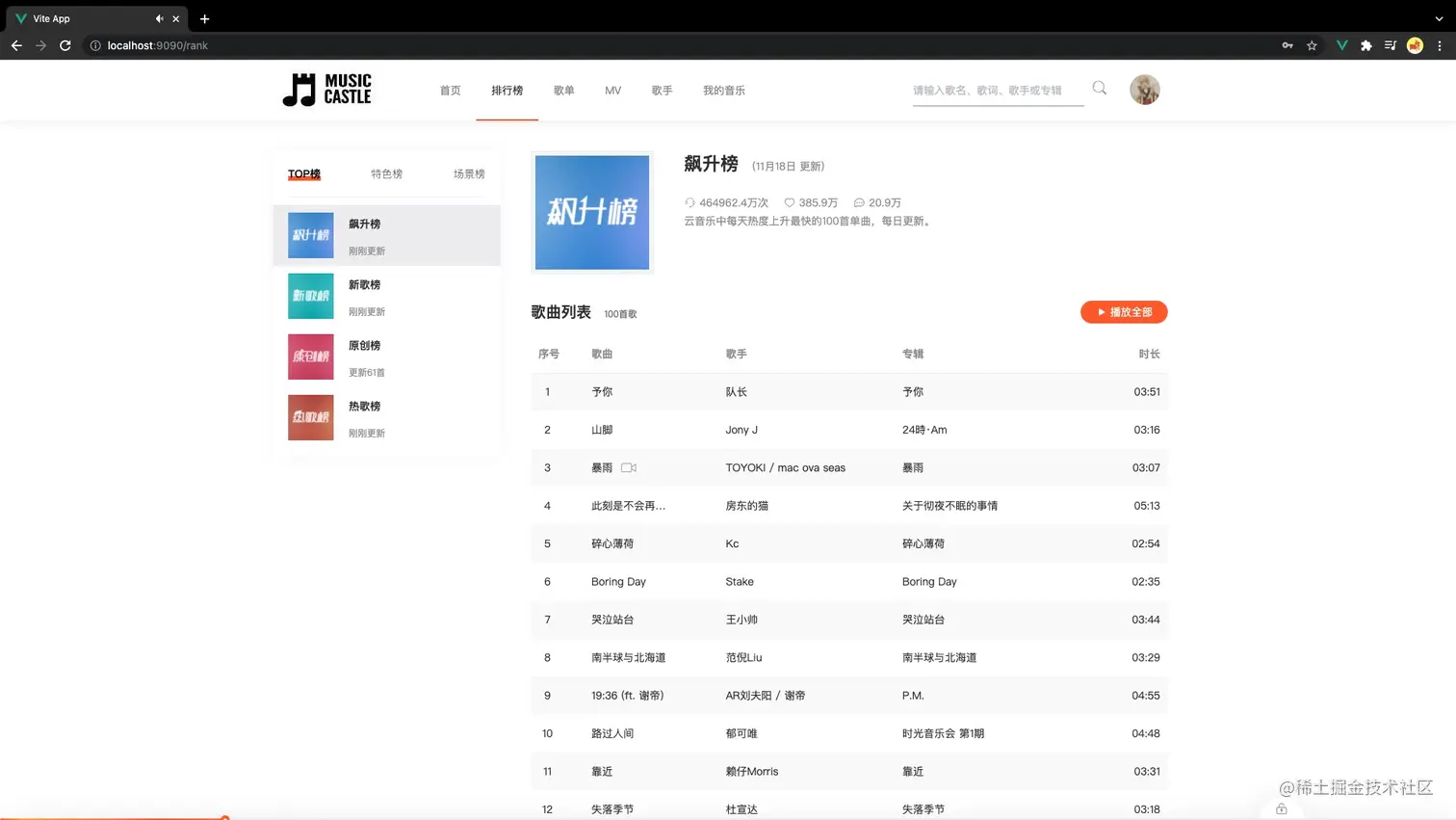 排行榜.jpg