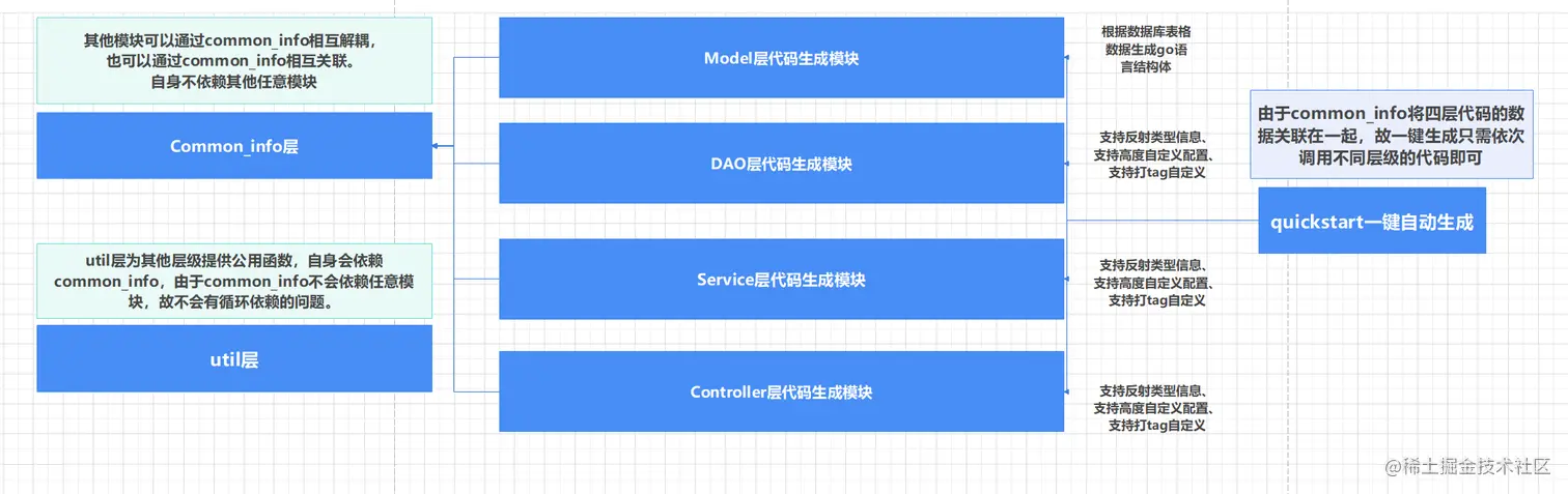 framework.png