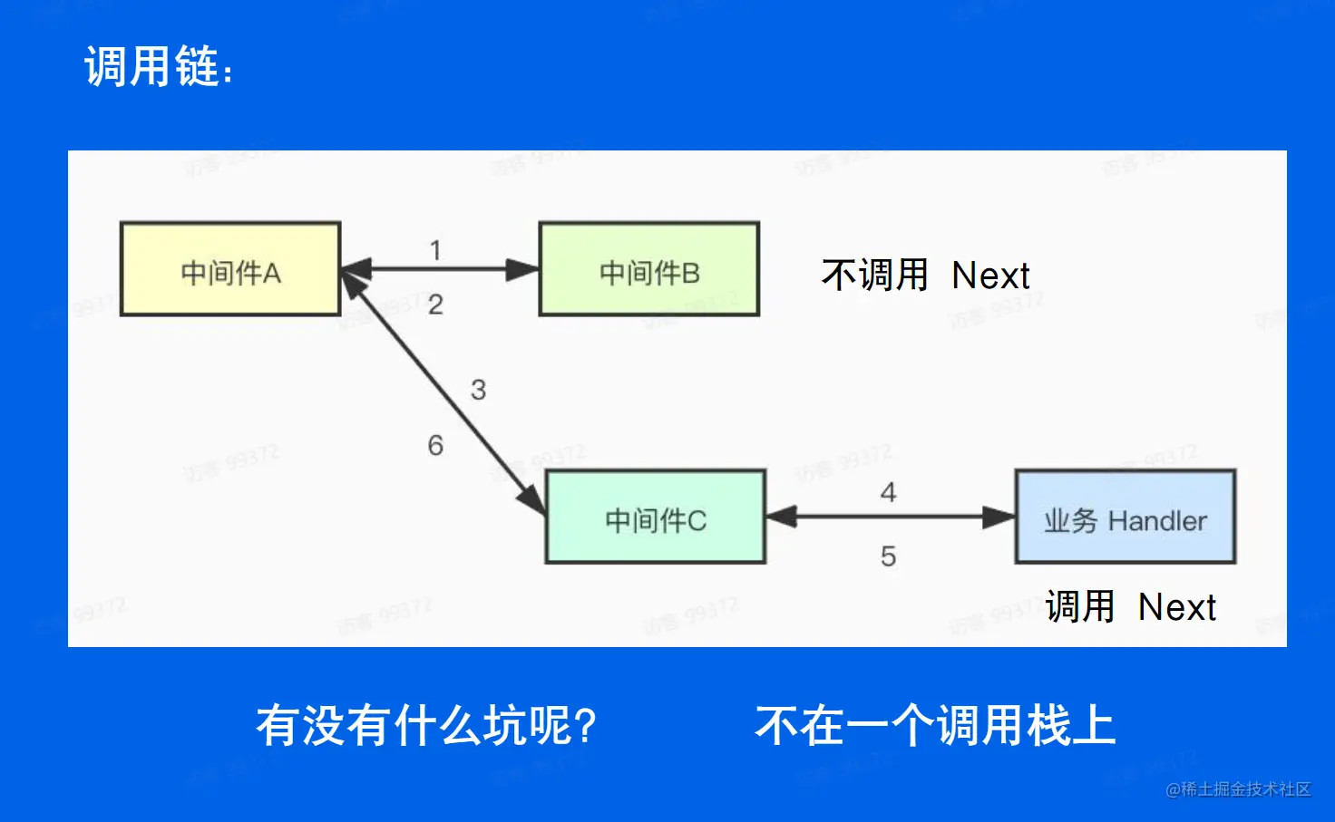屏幕截图 2023-08-25 001018.png