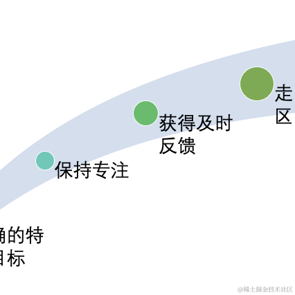 共饮一杯无于2022-11-26 14:40发布的图片