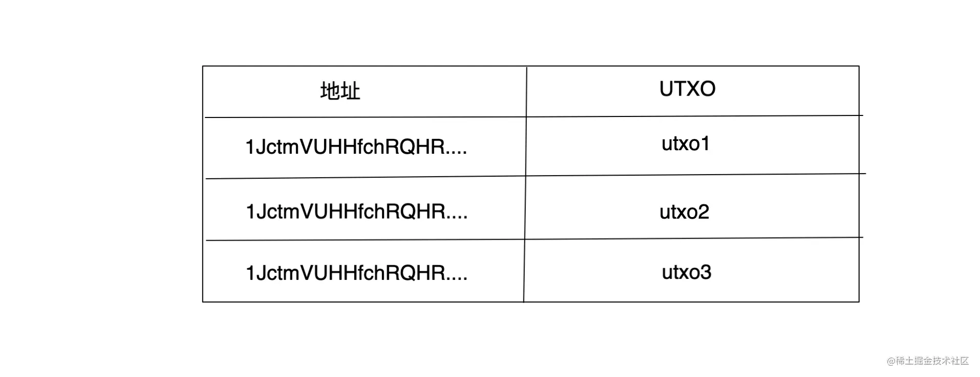 Untitled 3.png