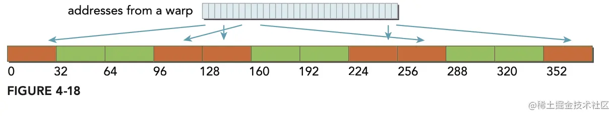 Screen Shot 2022-08-01 at 2.33.23 PM.png