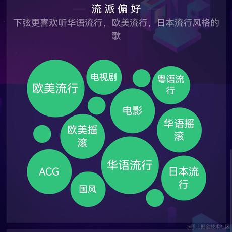你好我就要起飞了于2021-12-18 02:13发布的图片