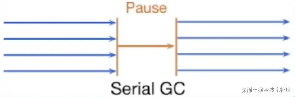 image-20230730174047346.png
