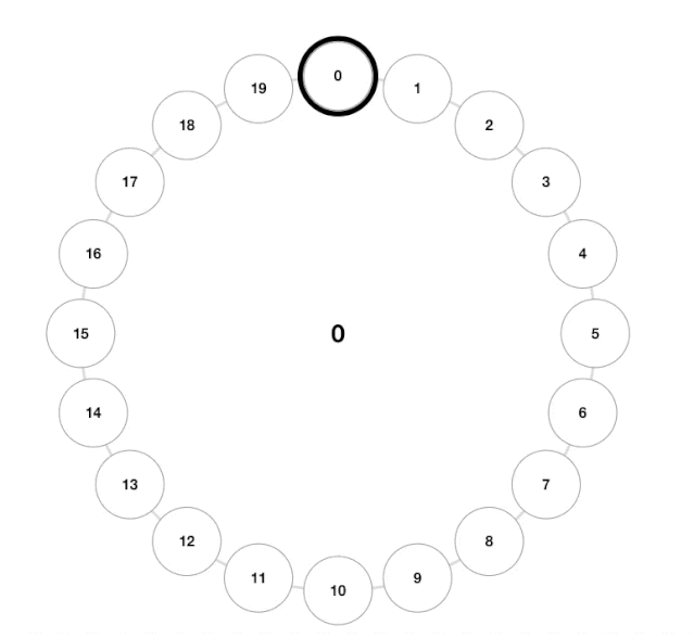 v2-480d1f3a2ddea9a5ccbc87235accc5d0_b.gif