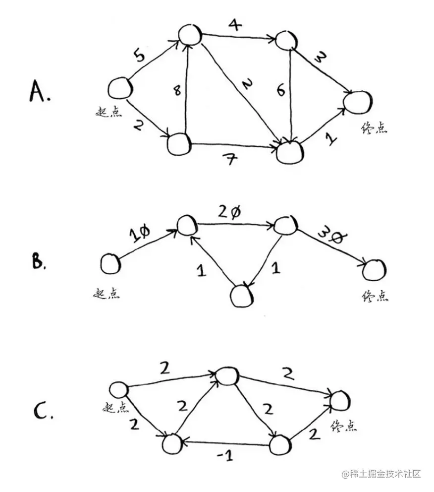 截屏2022-09-29 15.09.59.png