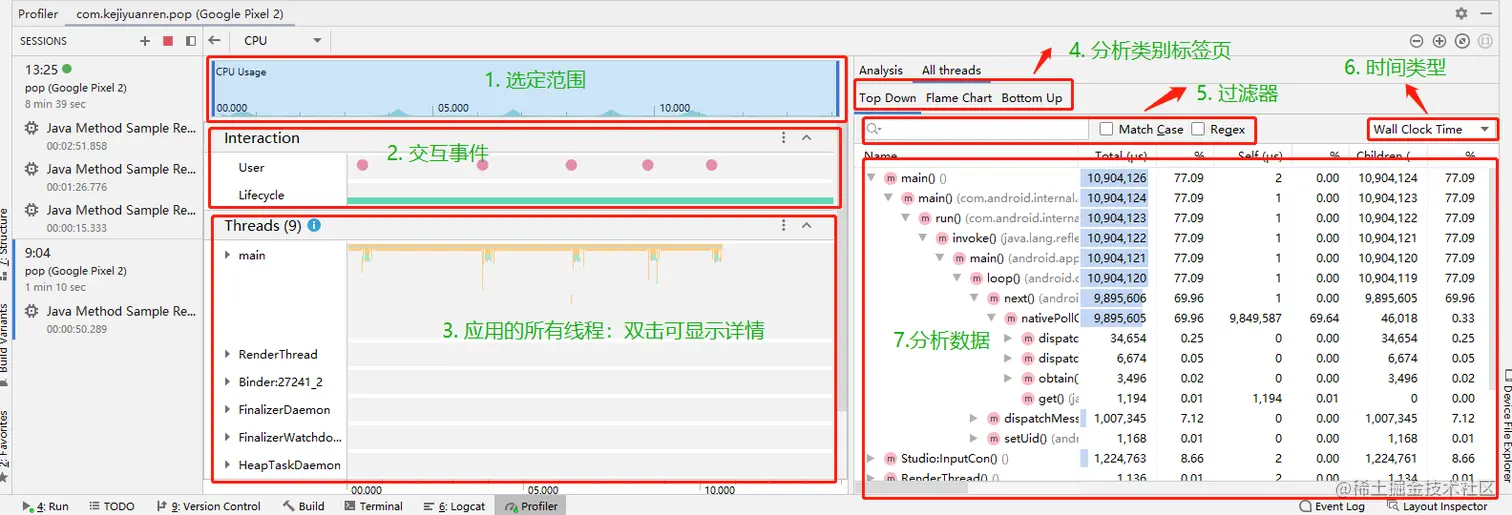 cpu-profiler录制完成概览