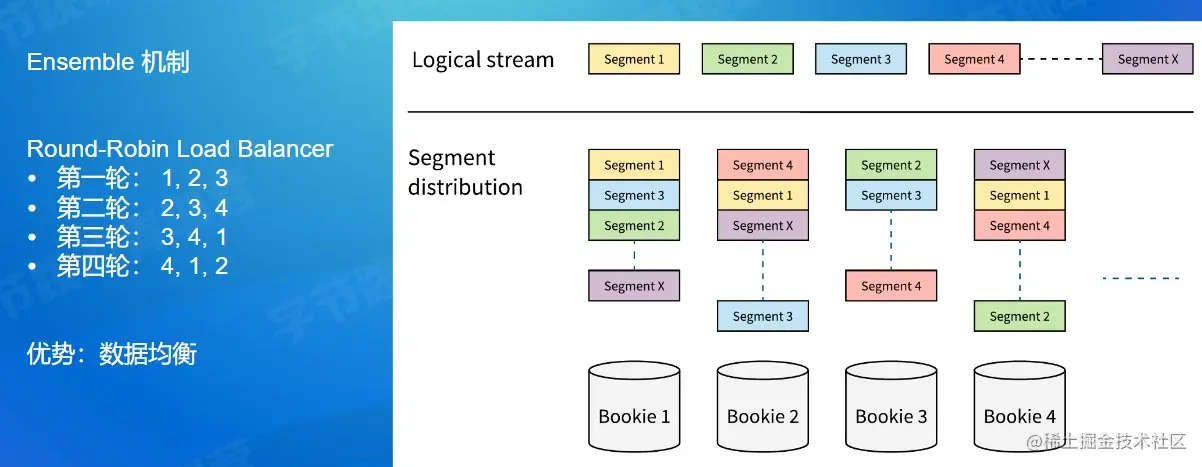 屏幕截图 2022-08-06 190903.jpg