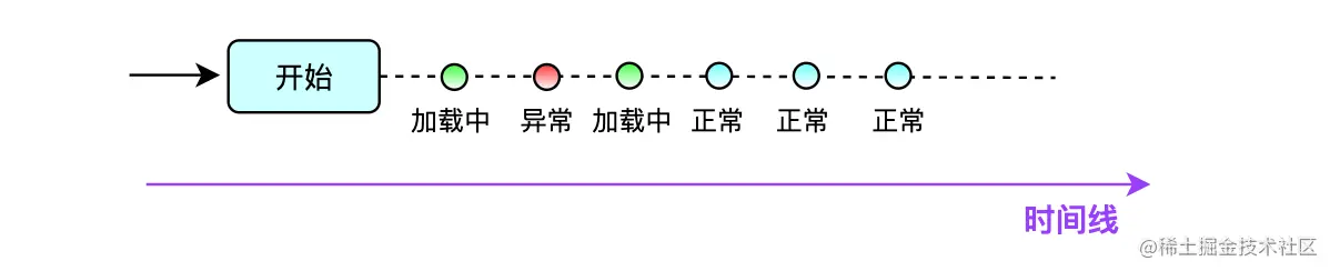 fa5e1d89eeb4cd63114f255ec13b076.png