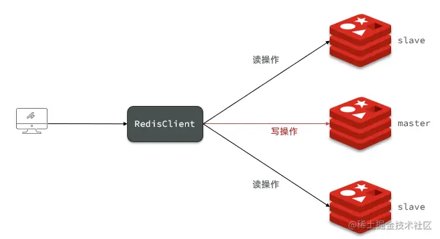 image-20210630111505799.png