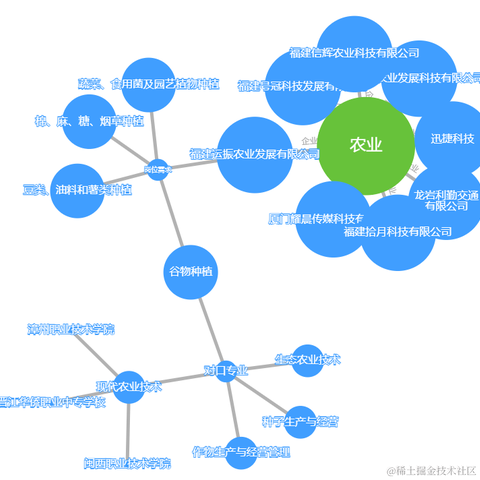 03W于2022-08-02 17:50发布的图片