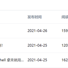 杰哥的IT之旅于2021-05-25 19:49发布的图片