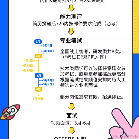 CK哈哈哈于2021-03-06 12:17发布的图片