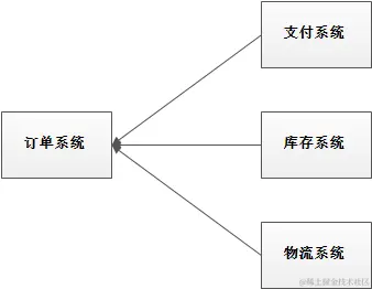 解耦1.png