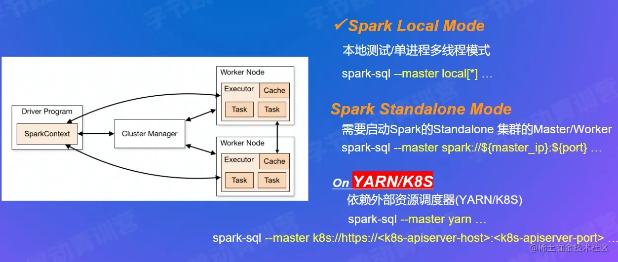 屏幕截图 2022-07-31 222742.jpg